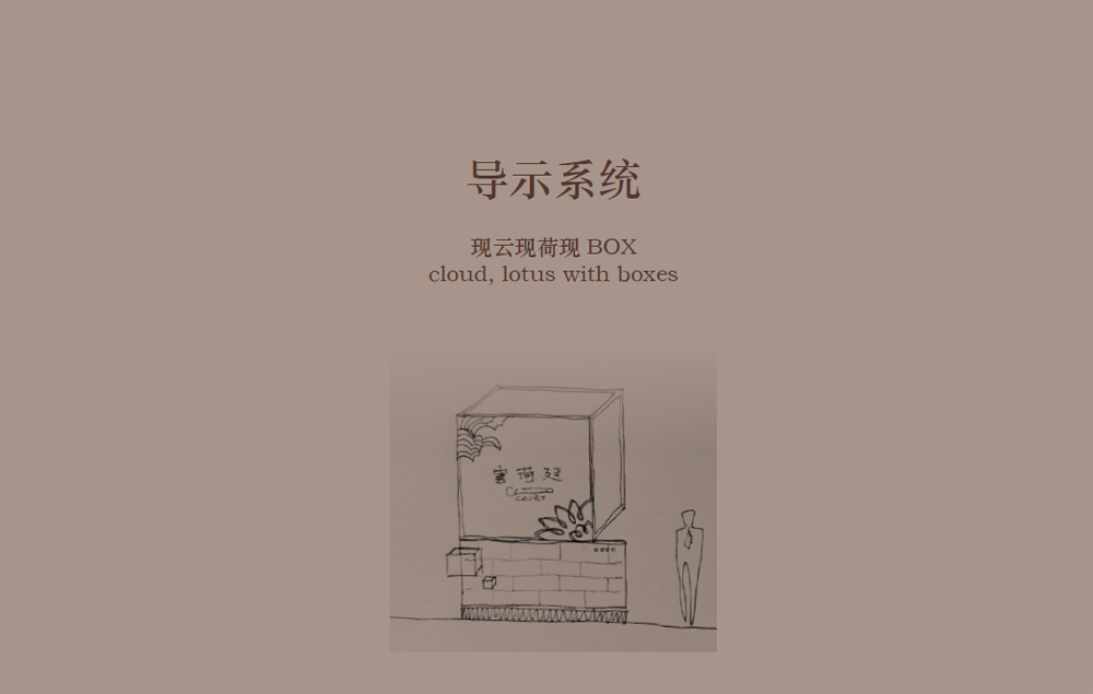云荷廷房地产导视系统设计