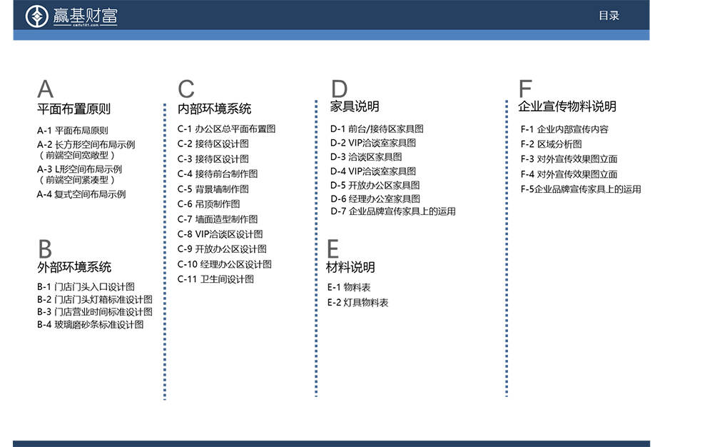 企业si设计